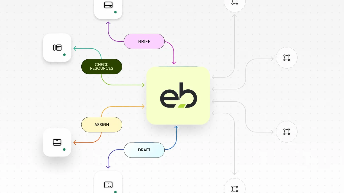 Connected to your stack